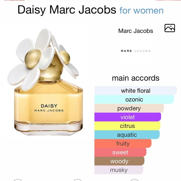 Marc Jacobs Daisy Perfume & Pacifica Jasmine Lime Rollerball Set - Picture 3 of 5